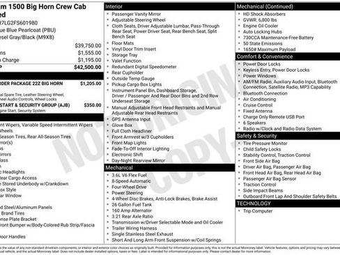 Used 2015 RAM 1500 Big Horn image 4