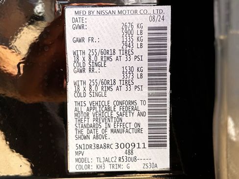 Used 2024 Nissan Pathfinder SV FWD image 31