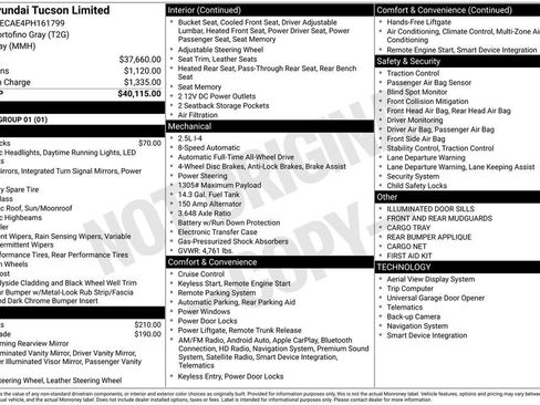 Certified 2023 Hyundai Tucson Limited AWD/4WD image 24