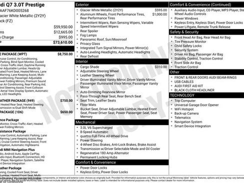 Used 2019 Audi Q7 3.0T Prestige w/ Prestige Package image 33