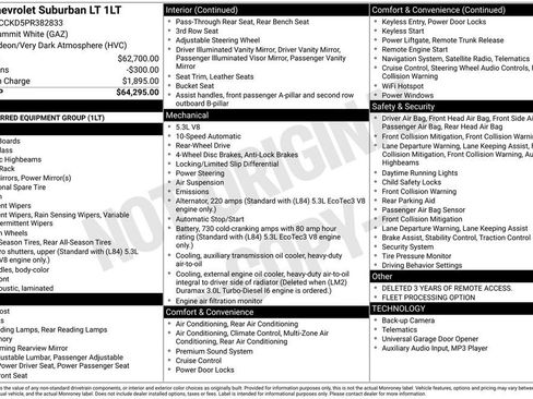 Used 2023 Chevrolet Suburban LT image 4