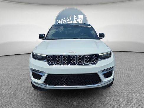 Used 2023 Jeep Grand Cherokee Summit w/ Adv Protech Group IV AWD/4WD image 9