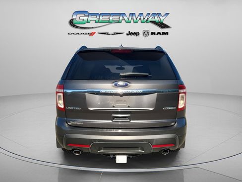 Used 2015 Ford Explorer Limited w/ Equipment Group 301A image 2