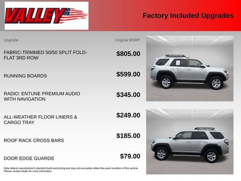 Used 2018 Toyota 4Runner SR5 AWD/4WD image 6
