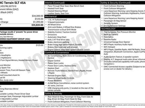 Used 2024 GMC Terrain SLT AWD/4WD image 6