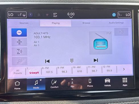 Used 2021 Chrysler Pacifica Limited w/ Premium & Safety Sphere Group AWD/4WD image 40