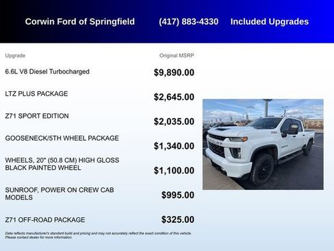 Used 2022 Chevrolet Silverado 2500 LTZ w/ LTZ Plus Package image 5