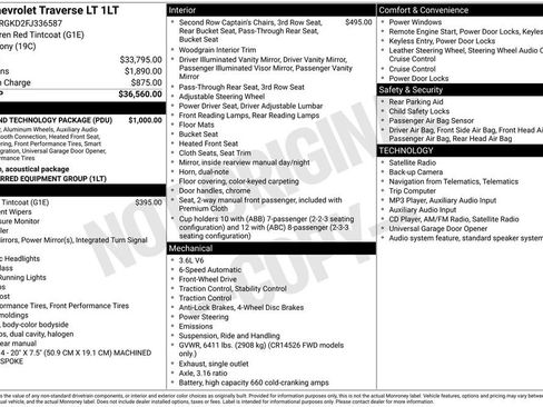 Used 2015 Chevrolet Traverse LT w/ Style and Technology Package FWD image 2