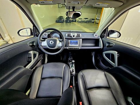 Used 2015 smart fortwo passion RWD image 16