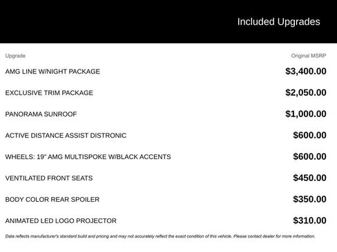 Used 2024 Mercedes-Benz C 300 Sedan w/ AMG Line w/ Night Package image 5