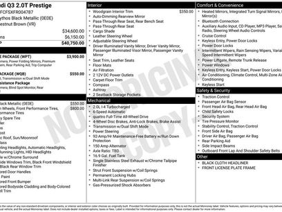 Used 2015 Audi Q3 2.0T Prestige w/ Prestige Package