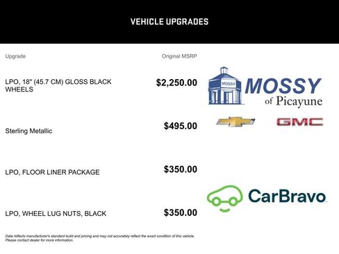 Used 2025 GMC Acadia AT4 w/ LPO, Floor Liner Package image 14