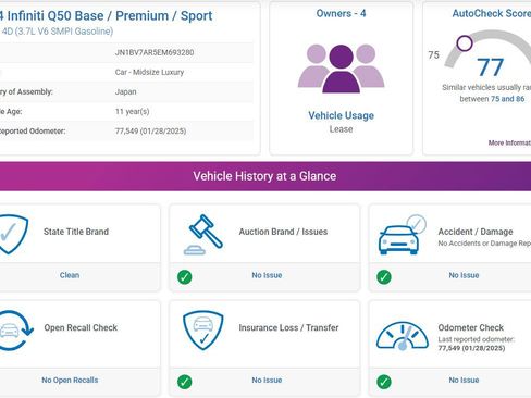 Used 2014 INFINITI Q50 Sport w/ Navigation Package image 2