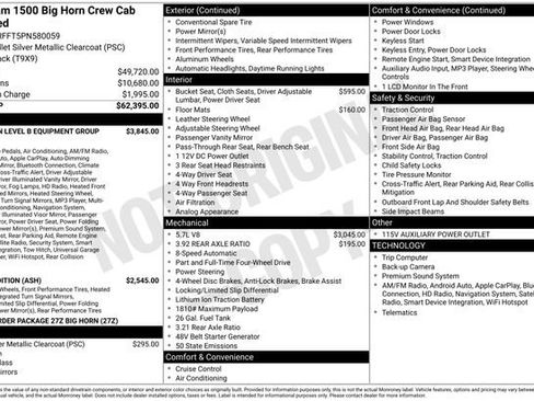 Used 2023 RAM 1500 Big Horn image 11