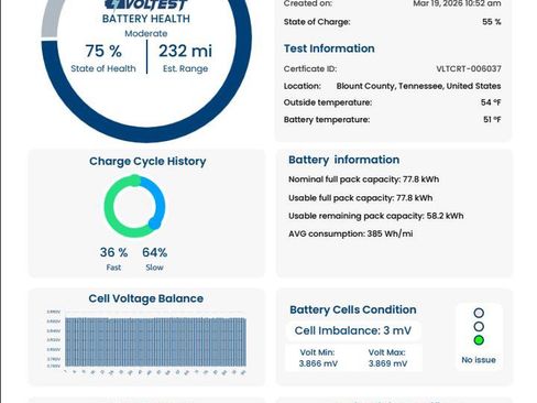 Used 2018 Tesla Model 3 Long Range image 29