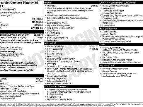 Used 2015 Chevrolet Corvette Stingray Coupe w/ 3LT Preferred Equipment Group image 39