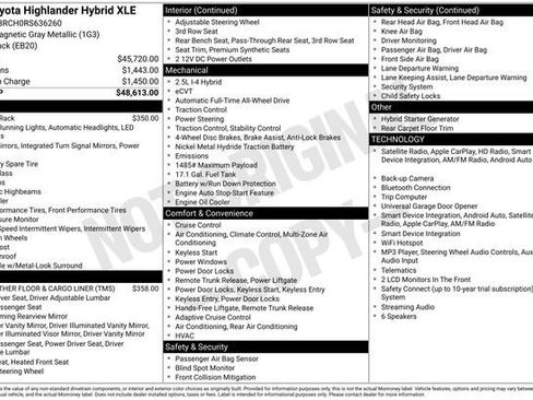 Certified 2024 Toyota Highlander XLE AWD/4WD image 2