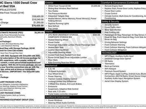 Used 2020 GMC Sierra 1500 Denali w/ Denali Ultimate Package AWD/4WD image 5