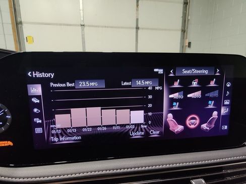 Used 2022 Lexus LS 500 F Sport image 49