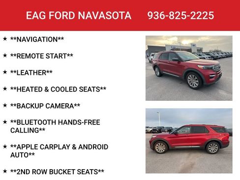 Used 2020 Ford Explorer Limited image 4