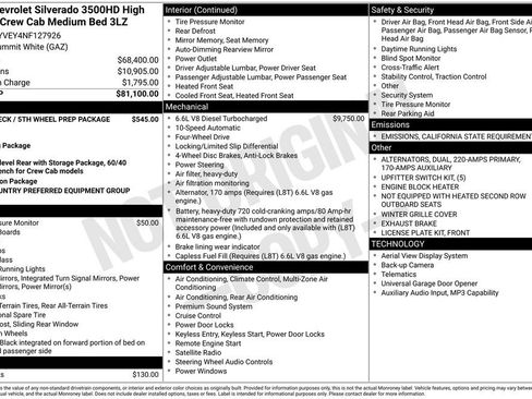 Certified 2022 Chevrolet Silverado 3500 High Country image 34