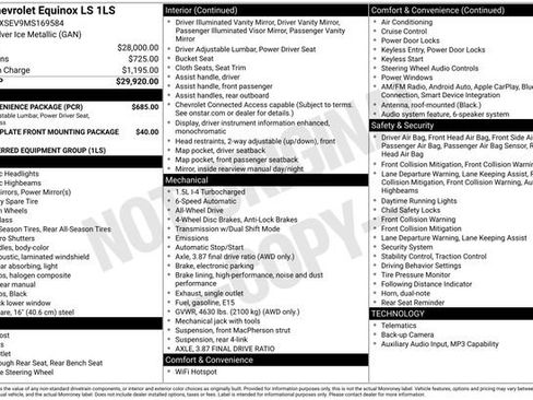 Used 2021 Chevrolet Equinox LS w/ LS Convenience Package AWD/4WD image 33