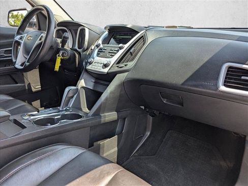 Used 2015 Chevrolet Equinox LTZ AWD/4WD image 21