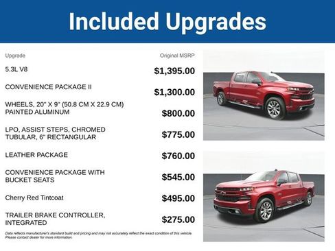 Used 2021 Chevrolet Silverado 1500 RST w/ Convenience Package II image 5