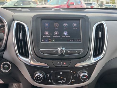 Used 2024 Chevrolet Equinox LS w/ LS Convenience Package image 20