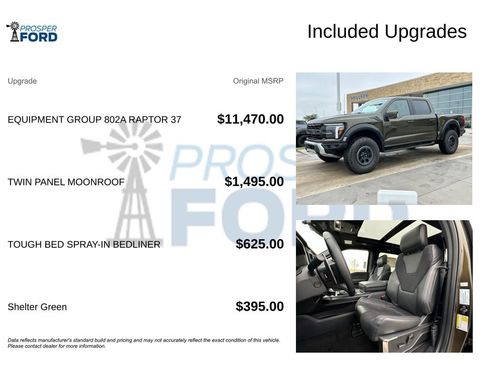 New 2025 Ford F150 Raptor image 41