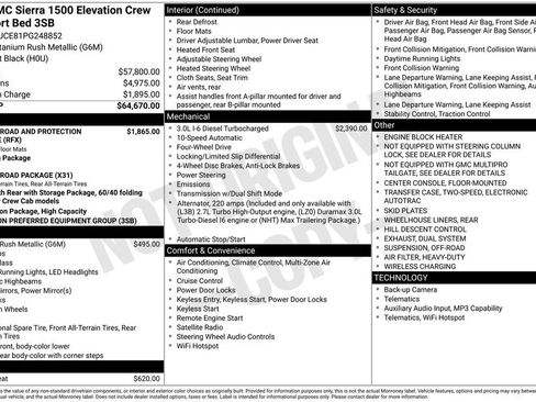 Used 2023 GMC Sierra 1500 Elevation AWD/4WD image 4