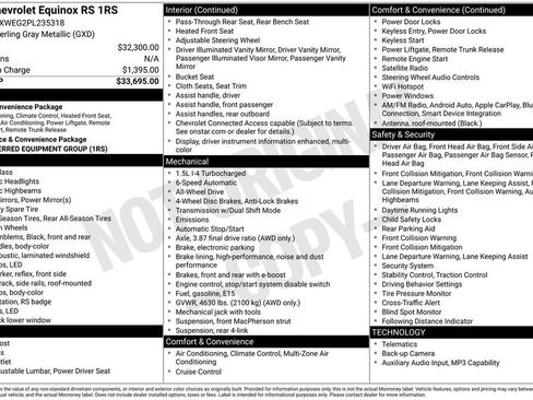 Used 2023 Chevrolet Equinox RS AWD/4WD image 57