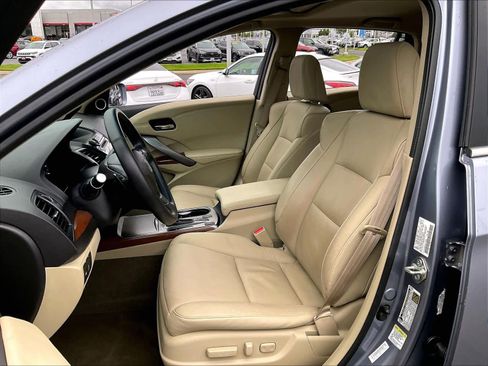 Used 2015 Acura RDX AWD w/ Technology Package image 26