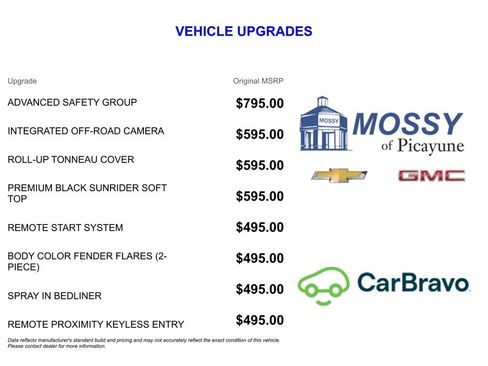 Used 2020 Jeep Gladiator Rubicon image 14