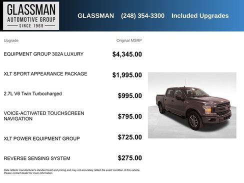 Used 2019 Ford F150 XLT w/ Equipment Group 302A Luxury image 5