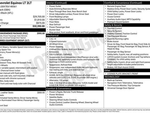 Used 2014 Chevrolet Equinox LT w/ Power Convenience Package AWD/4WD image 27