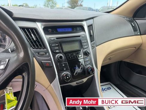 Used 2012 Hyundai Sonata FWD image 25