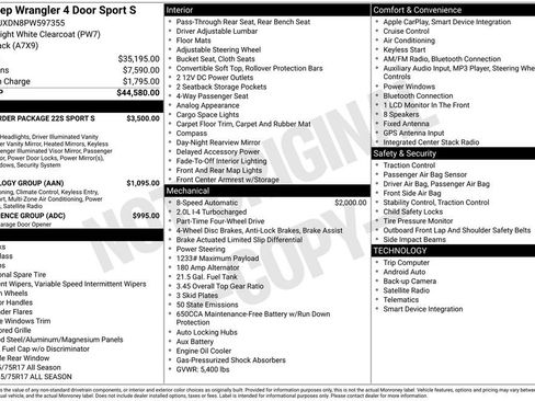 Used 2023 Jeep Wrangler Sport S image 38