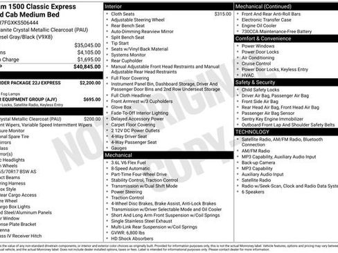 Used 2019 RAM 1500 Express image 2