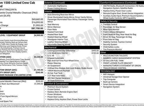 Used 2024 RAM 1500 Limited image 43