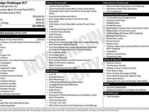 Used 2014 Dodge Challenger R/T image 35