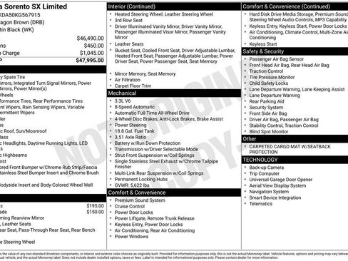 Used 2019 Kia Sorento SX image 2