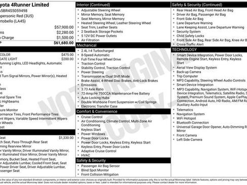 Used 2025 Toyota 4Runner Limited AWD/4WD image 15