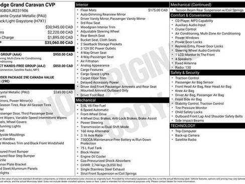 Used 2018 Dodge Grand Caravan w/ Climate Group FWD image 19