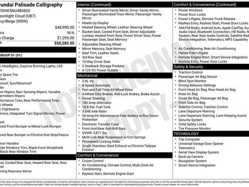 Used 2022 Hyundai Palisade Calligraphy image 6