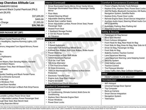 Used 2023 Jeep Cherokee Altitude Lux image 28