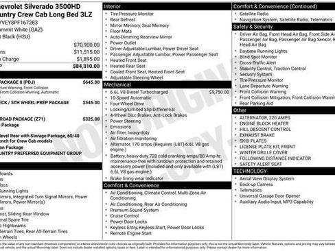 Certified 2023 Chevrolet Silverado 3500 High Country w/ Safety Package II image 32