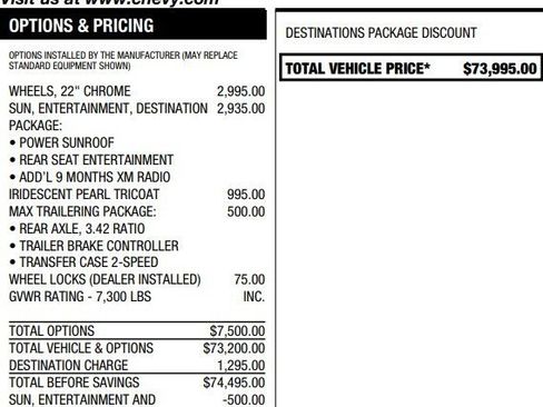 Used 2020 Chevrolet Tahoe Premier image 2