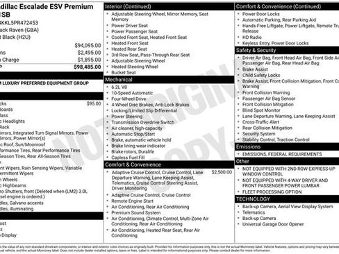 Used 2023 Cadillac Escalade ESV Premium Luxury image 34