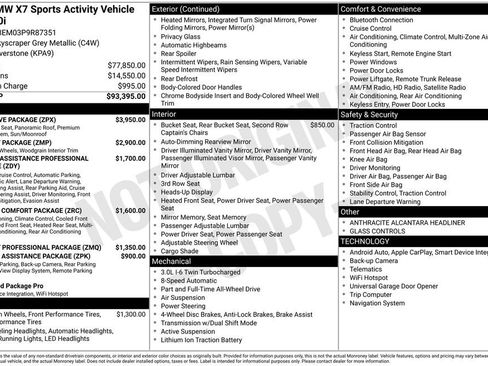 Certified 2023 BMW X7 xDrive40i w/ Executive Package image 24